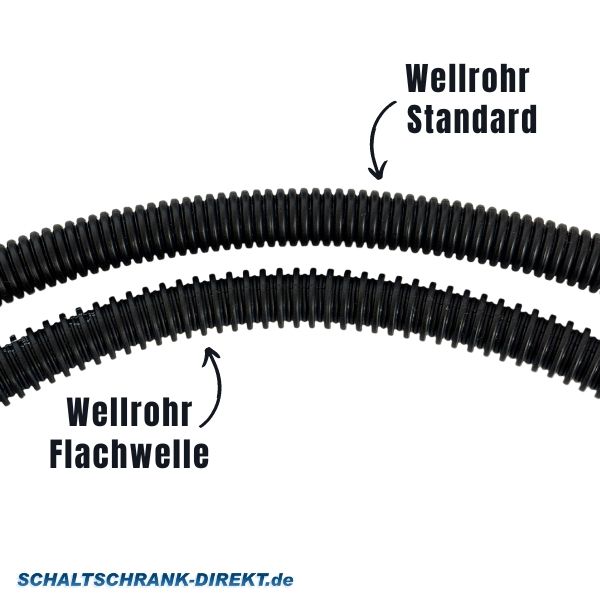PPmod Wellrohr NW10 geschlitzt (AIØ13.0/9.3mm) schwarz