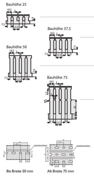 DIN Wiring duct incl. cover gray RAL7030