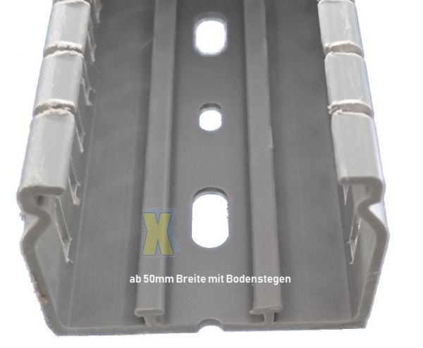 DIN Wiring duct incl. cover gray RAL7030