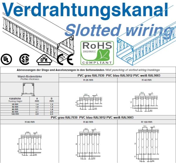 1m PVC wiring duct 40x60 mm blue RAL5012
