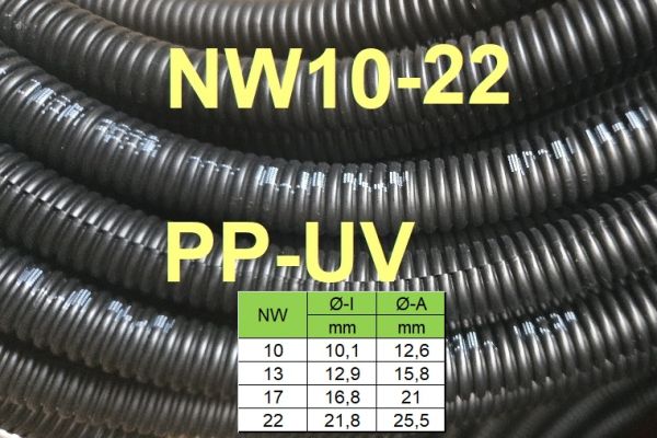 10m Wellrohr NW22 UV-beständig - geschlitzt