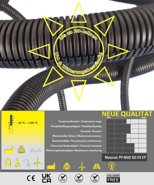 50m outdoor corrugated conduit NW23 (Ø 22,6 / 28,4 mm) UV-resistant - slotted