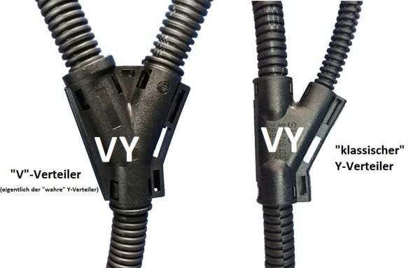 Y-Verteiler NW 7,5-7,5-7,5 schwarz klappbar für KFZ Wellrohr NW7,5