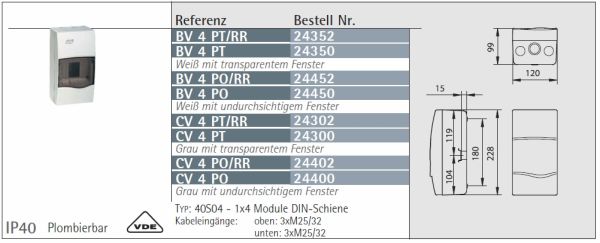 IP40 AP Verteiler 2TE - 4TE HS + N/PE Gehäuse weiß