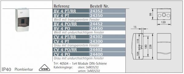 BV4PT IP40 AP Verteiler  2TE - 4TE   228x120x99 HBT weiss mit Tragschiene