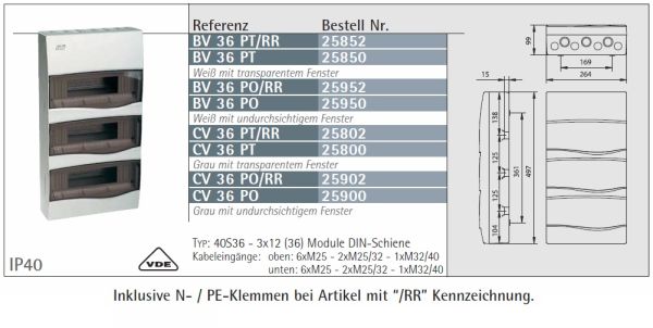 IP40 AP Verteilergehäuse 3x12TE mit transparenter Klappe, Hutschien + N/PE-Klemme
