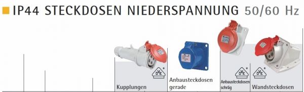 IP44 Camping Caravan ANBAUSTECKDOSE schräg 16A 230V 3-pol blau - VE