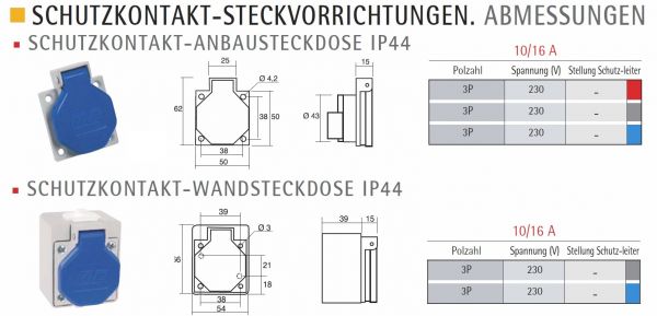 IP44 Schuko Anbausteckdose blau 10/16A 230V