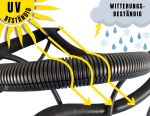 25m outdoor corrugated conduit NW37 (Ø 36,5 / 42,1 mm) UV-resistant - slotted
